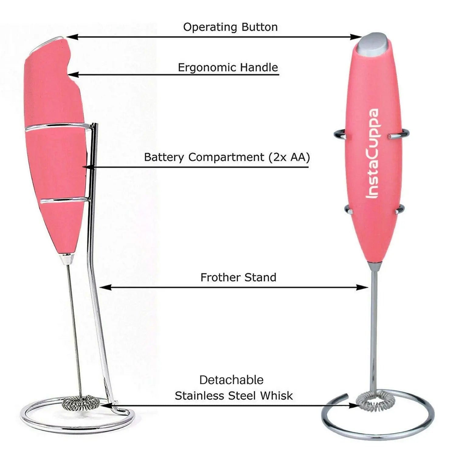 InstaCuppa Handheld Battery Operated Milk Frother / Coffee Beater, Pink Color - Technical Specifications