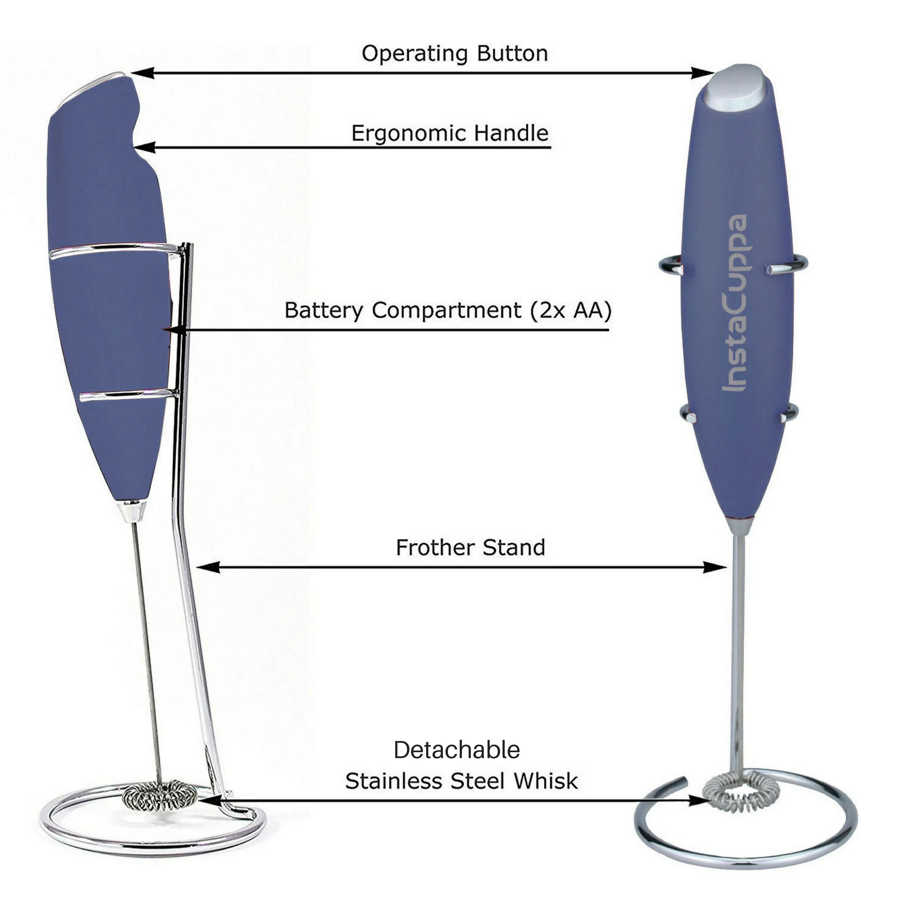 Milk Frother online 