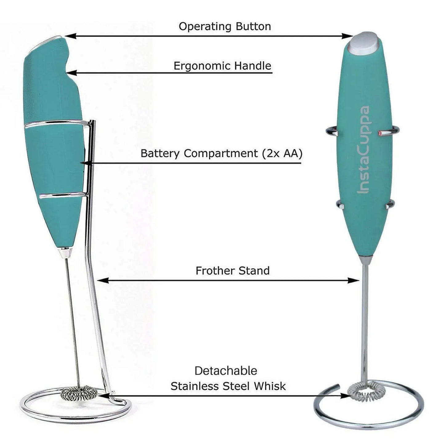 InstaCuppa Milk Frother for Coffee - Handheld Battery Operated Electric Milk and Coffee Frother, Portable Foam Maker with Stainless Steel Stand 