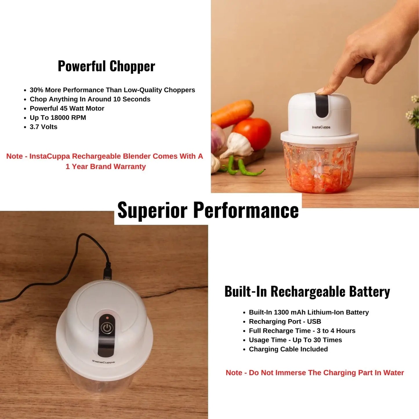 InstaCuppa Rechargeable Mini Electric Chopper, Chops In Less Than 10secs, Simple One Touch Operation, Long Battery Life, Easy To Carry Around 
