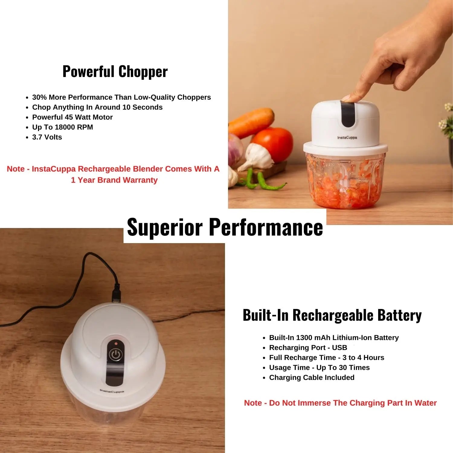 InstaCuppa Rechargeable Mini Electric Chopper, Chops In Less Than 10secs, Simple One Touch Operation, Long Battery Life, Easy To Carry Around 