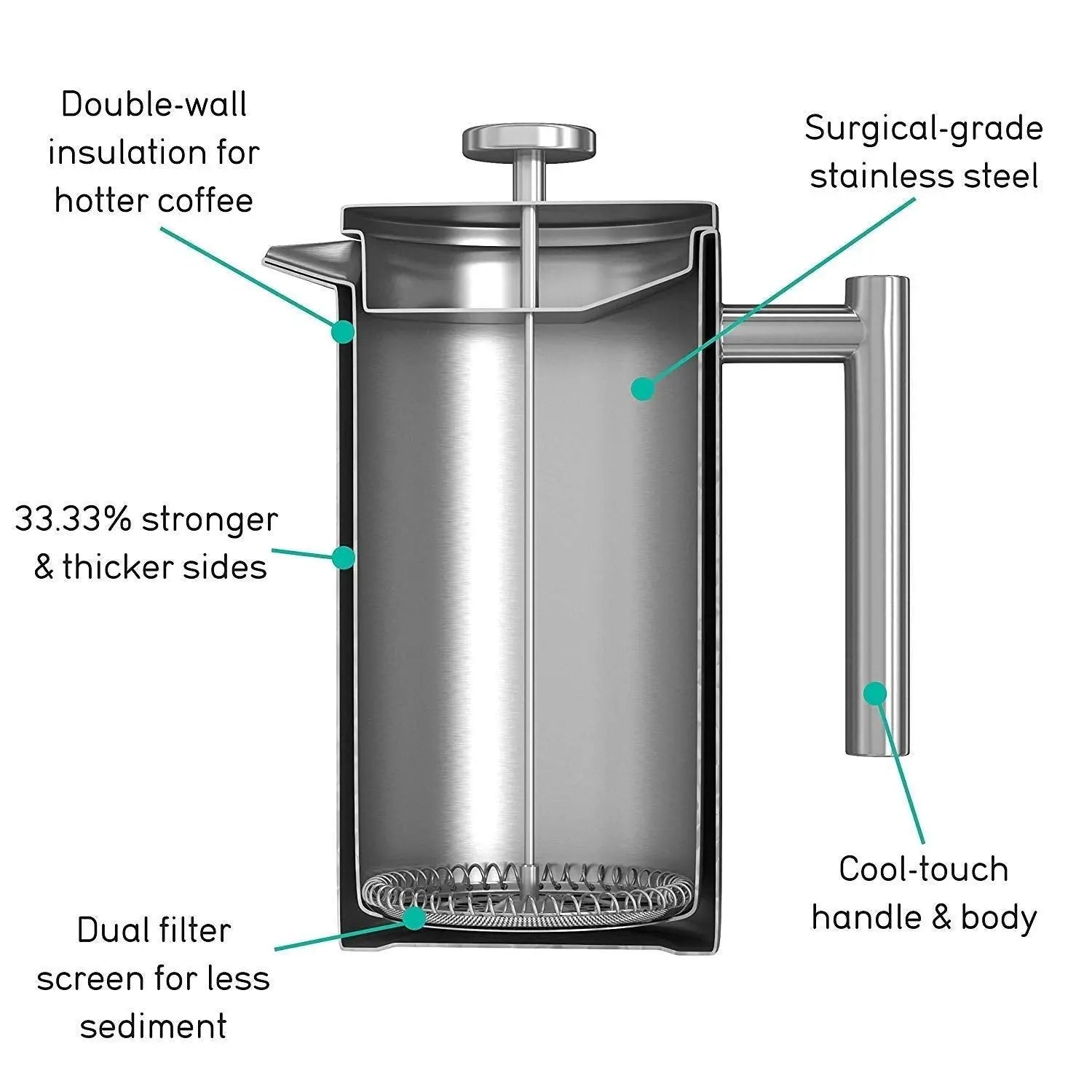 Order French Press Coffee Maker Online on InstaCuppa Store 