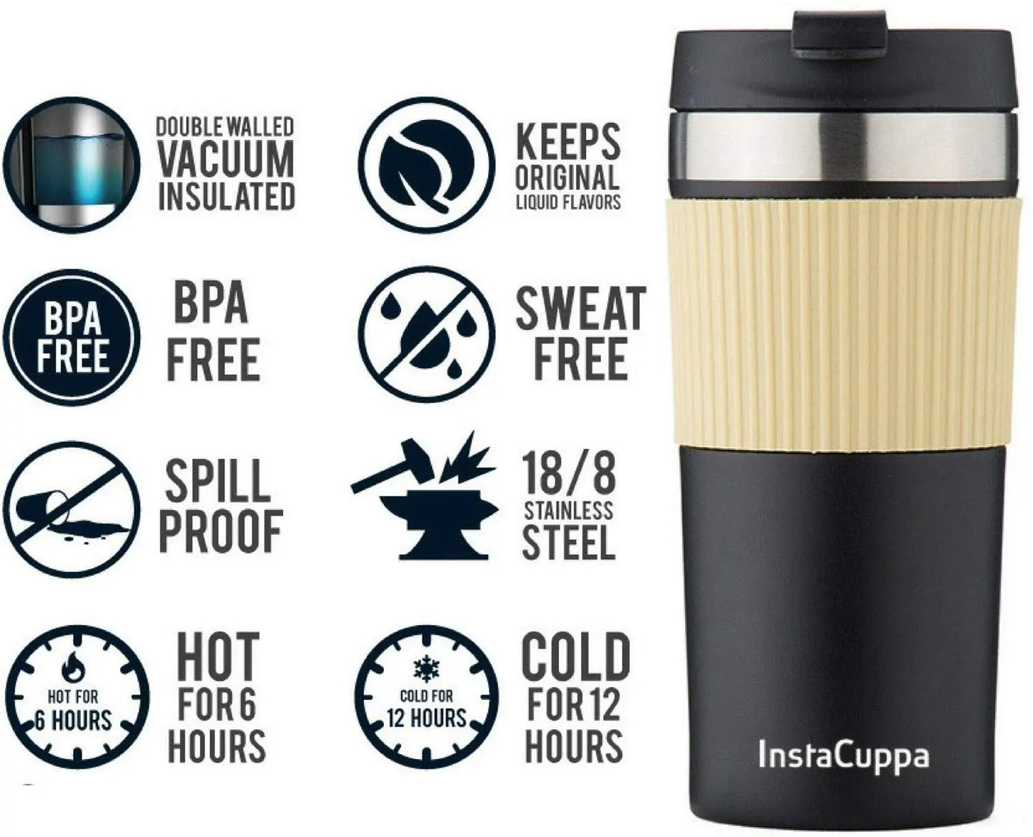 BPA Free Travel Mug Online