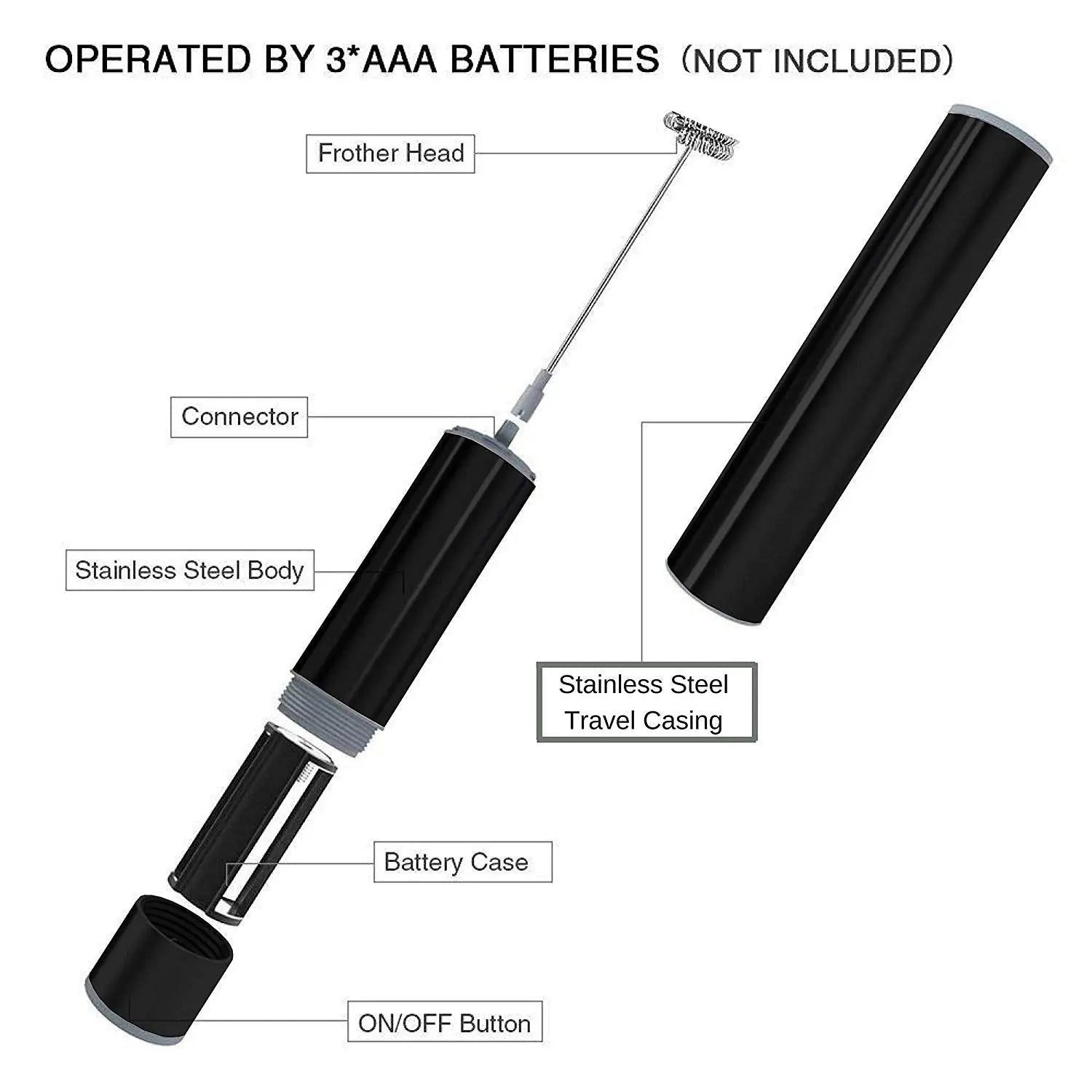 InstaCuppa Travel Milk Frother Coffee Beater, Handheld Battery Operated Whisker with Stainless Steel Protective Casing 