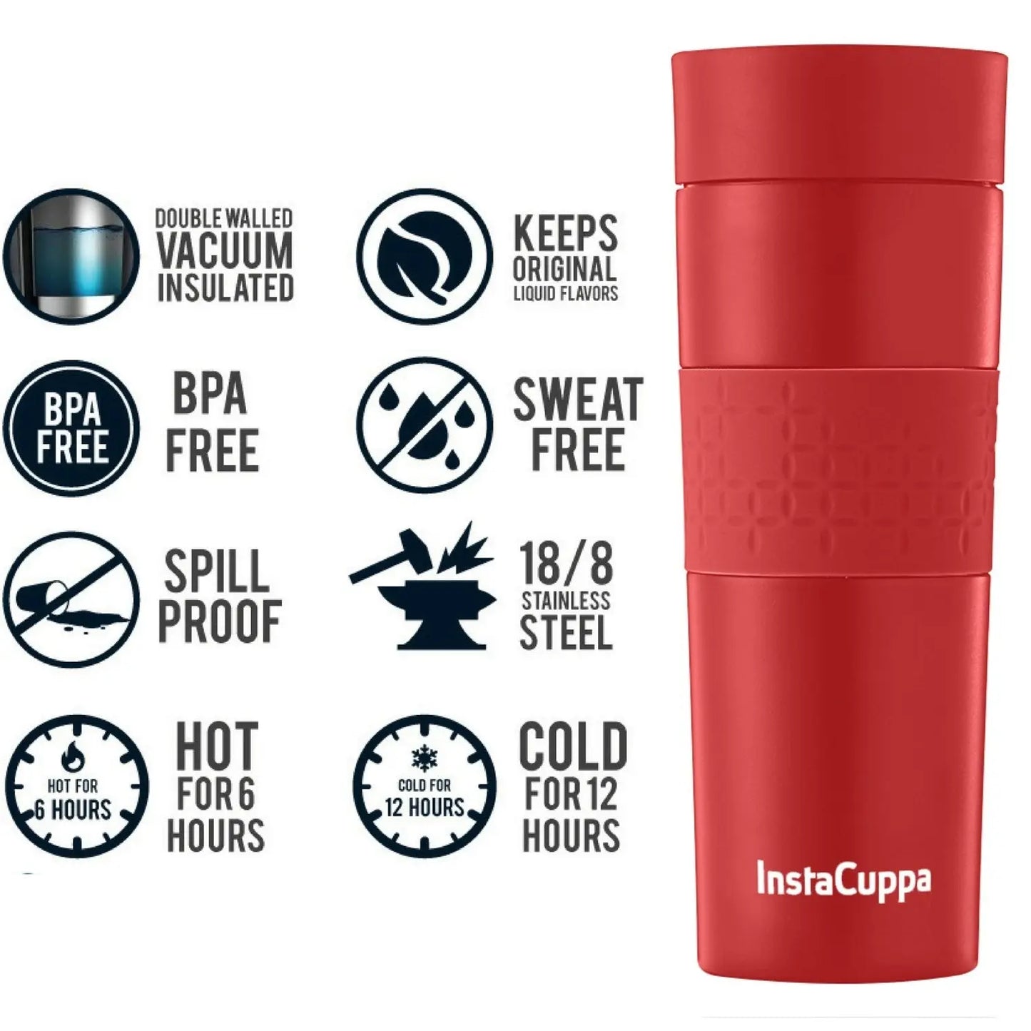 InstaCuppa Vacuum Insulated Travel Mug, Stainless Steel Double Walled Thermos for Hot or Cold Coffee, Tea, Spill and Leak Proof with Anti-Slip Grip, Tumbler with Flip-Top Sipper Lid, 470 ML, Black 