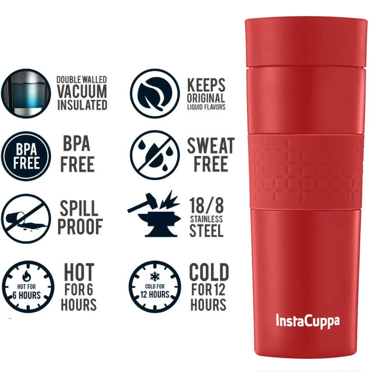 InstaCuppa Vacuum Insulated Travel Mug, Stainless Steel Double Walled Thermos for Hot or Cold Coffee, Tea, Spill and Leak Proof with Anti-Slip Grip, Tumbler with Flip-Top Sipper Lid, 470 ML, Black 