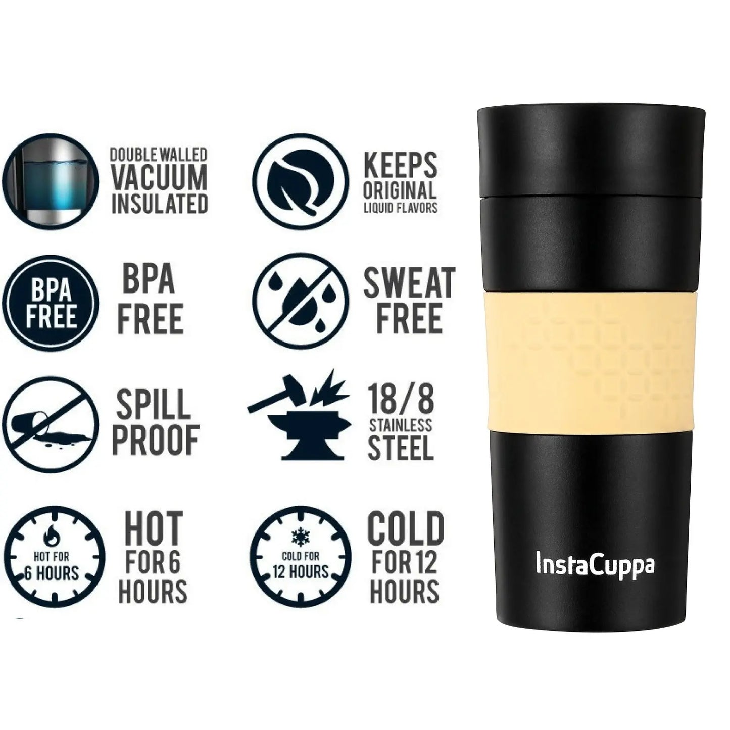 InstaCuppa Vacuum Insulated Travel Mug, Stainless Steel Double Walled Thermos for Hot or Cold Coffee, Tea, Spill and Leak Proof with Anti-Slip Grip, Tumbler with Flip-Top Sipper Lid, 470 ML, Black 