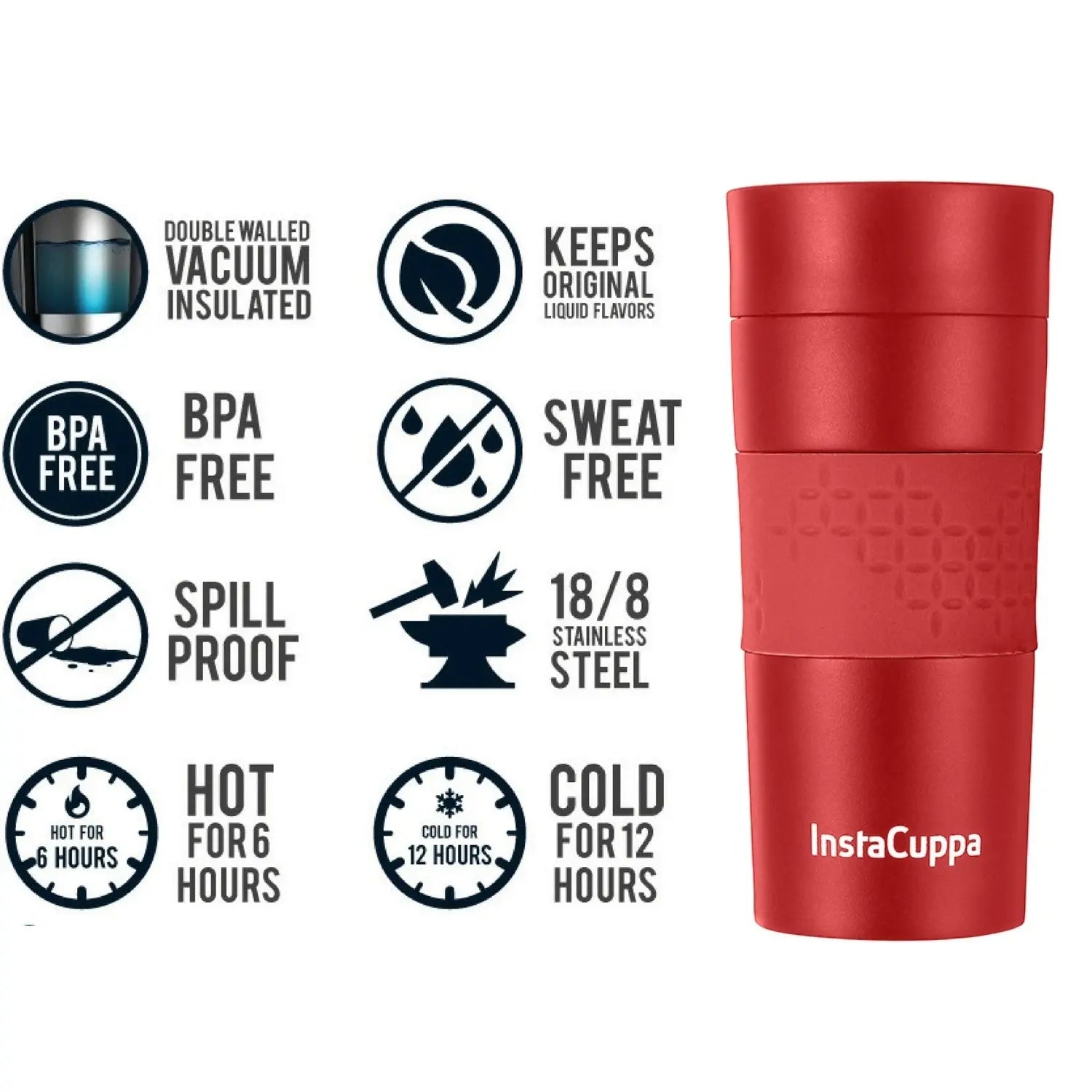 InstaCuppa Vacuum Insulated Travel Mug, Stainless Steel Double Walled Thermos for Hot or Cold Coffee, Tea, Spill and Leak Proof with Anti-Slip Grip, Tumbler with Flip-Top Sipper Lid, 470 ML, Black 