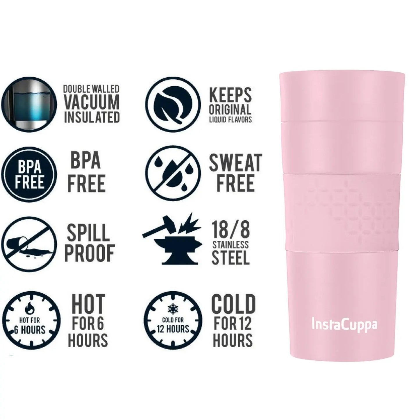 InstaCuppa Vacuum Insulated Travel Mug, Stainless Steel Double Walled Thermos for Hot or Cold Coffee, Tea, Spill and Leak Proof with Anti-Slip Grip, Tumbler with Flip-Top Sipper Lid, 470 ML, Black 