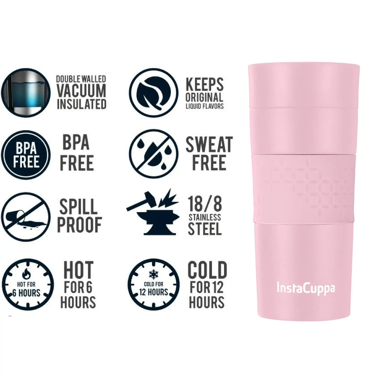 InstaCuppa Vacuum Insulated Travel Mug, Stainless Steel Double Walled Thermos for Hot or Cold Coffee, Tea, Spill and Leak Proof with Anti-Slip Grip, Tumbler with Flip-Top Sipper Lid, 470 ML, Black 